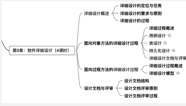 Pasted image 20250421080635.png